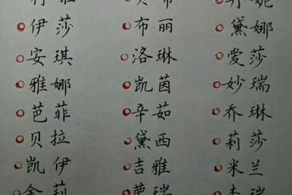 属猪宝宝起名宝典：精选有寓意的猪年名字大全