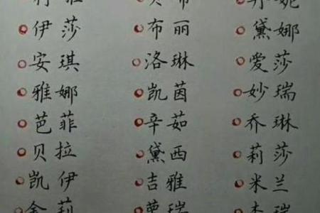 属猪宝宝起名宝典：精选有寓意的猪年名字大全