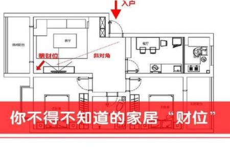 贵阳办公室风水布局如何优化财位提升运势