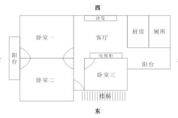 影响赌博财位的风水因素与调整方法