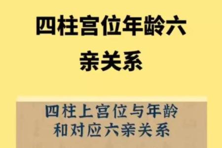 深入理解六壬排盘中的四柱关系