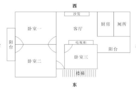 影响赌博财位的风水因素与调整方法