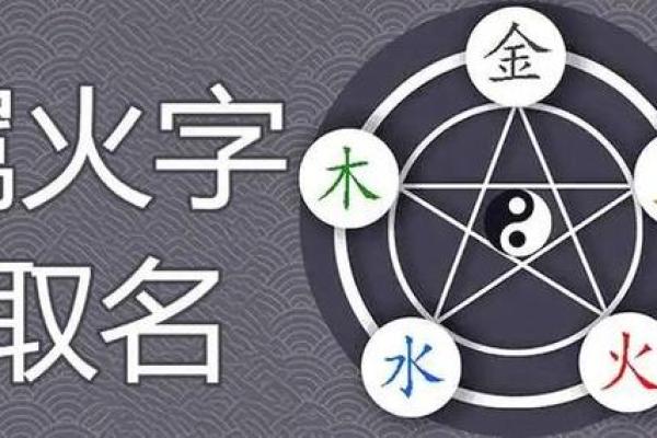 曜字五行属性解析与运势影响