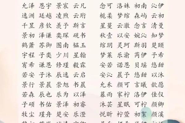 给宝宝起名字时必须考虑的五个关键因素