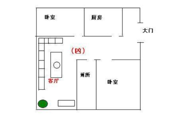 家居风水财位摆放地球仪的吉祥意义与方法