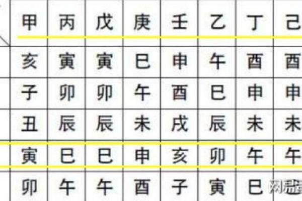 羊刃在八字命理中的作用与解读