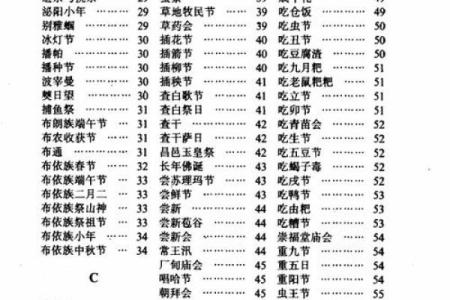 十月节日庆典与文化习俗探索