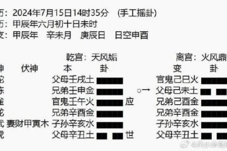 用六爻占卜预测未来的重大变化