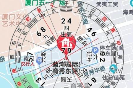 玄空飞星与星座学的神秘交集