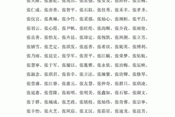 张姓宝宝名字推荐 打造个性与传统兼备的名字