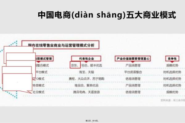 如何免费下载梅花易排盘工具并进行实用分析