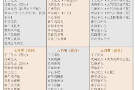 刘国梁命理解析：从生辰八字看他的人生轨迹与成功之道