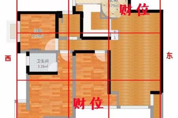 如何选定家庭财位：风水学中的三大黄金位置