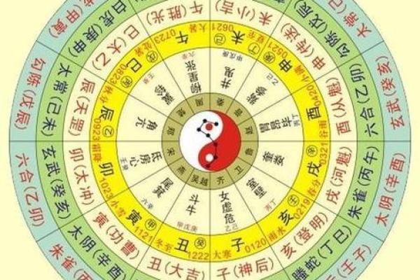 从八字看你老公的性格与婚姻运势