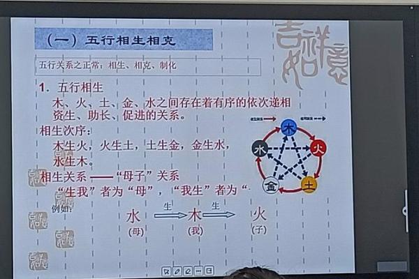 纳音五行表解析与应用：揭示命理中的深层秘密