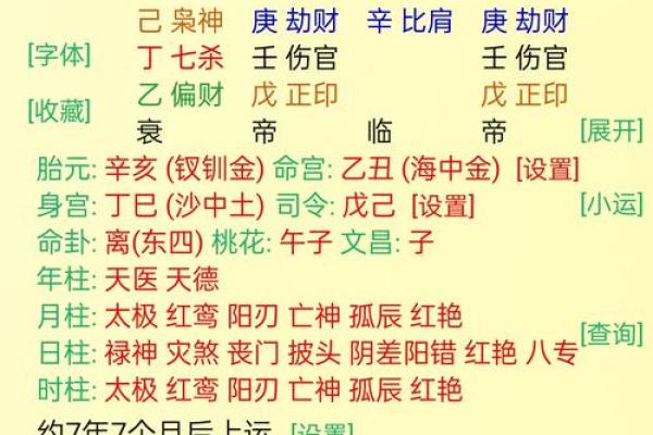 高考命理预测：怎样通过八字选择最佳考试时间