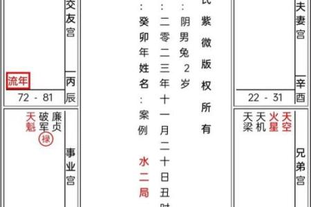 紫微斗数与命运中的关键决策