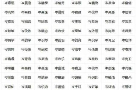 八字缺水宝宝起名技巧与精选名字推荐