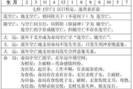 八字生辰对命运的深刻影响与解析