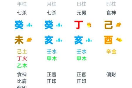 命理解析：从八字看女人的命运走向