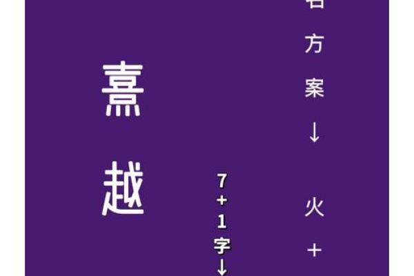 在线宝宝起名指南：快速找到符合五行八字的名字