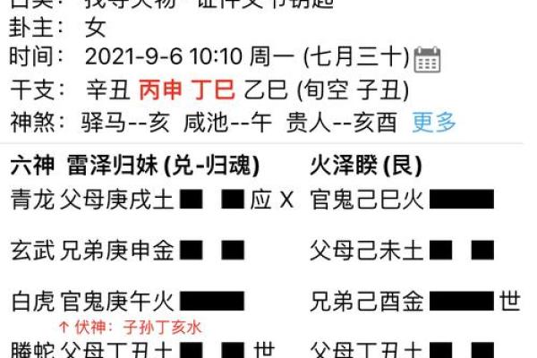 六爻占卜如何预测人际关系变化