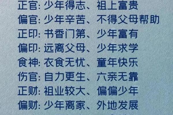 周易八字免费算命解析与应用指南