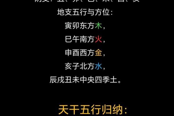 水火相济与八字命理的深层关系解析