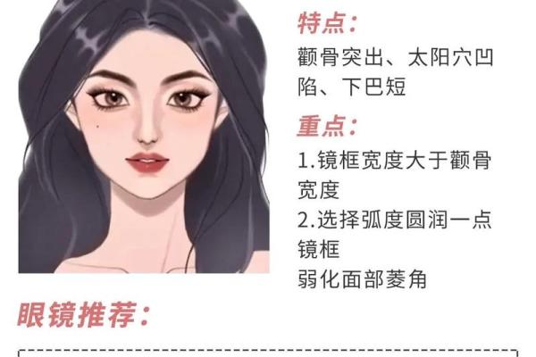 如何为眼镜公司选择一个独特且吸引顾客的名字