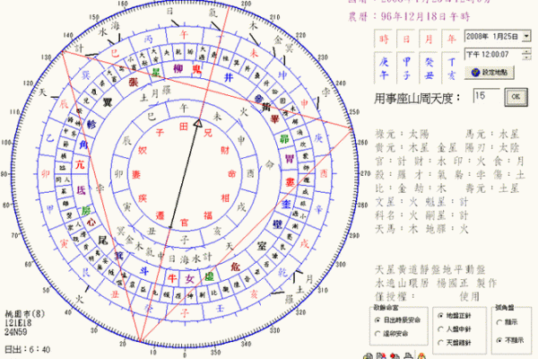 紫微斗数如何判断你的健康风险