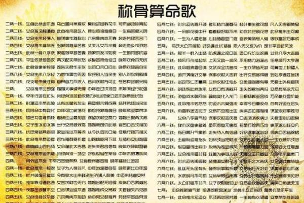 生辰八字与名字搭配指南，免费为你解析命运