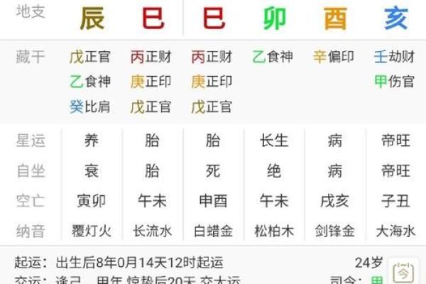 如何通过八字命理改善婚姻运势在线预测