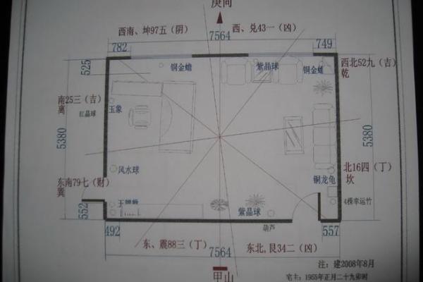 如何通过玄空飞星调整建筑设计