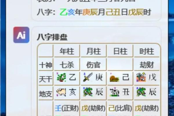 开八字解析：如何通过八字命理看透个人运势