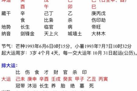 如何辨别八字弱并调理命运运势