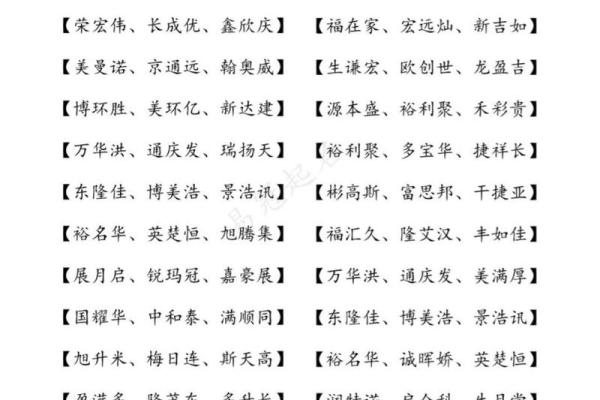 无需花费，免费为您的公司起个响亮名字