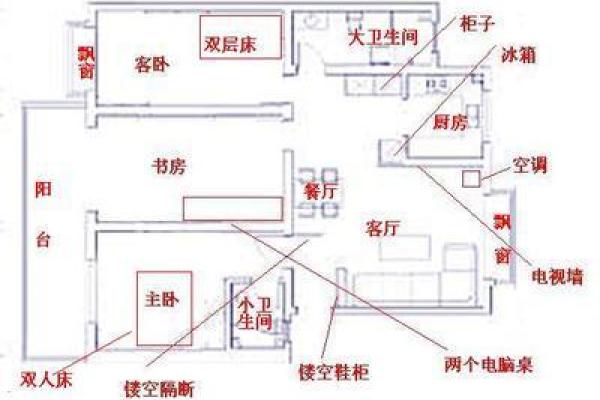 提升家运：如何利用门铃和财位风水增强财运