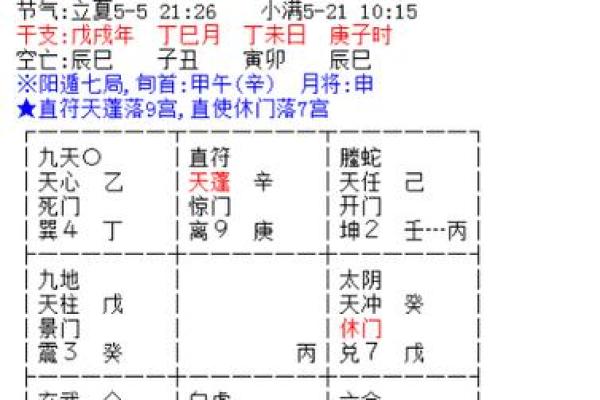 元贞利亨在线排盘：探索命理与运势的深度解析