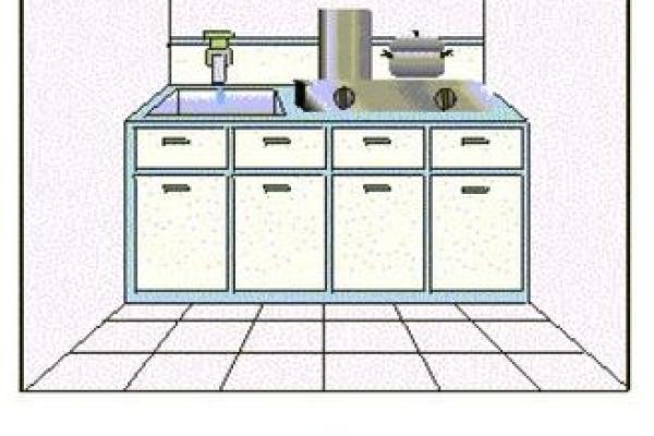 警惕厨房风水大忌，避免阻碍家庭和谐的布局问题