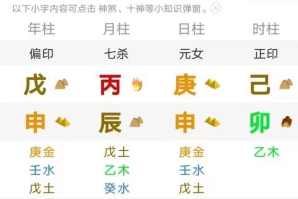 十神排盘解析：如何通过命理解读个人命运与性格特征