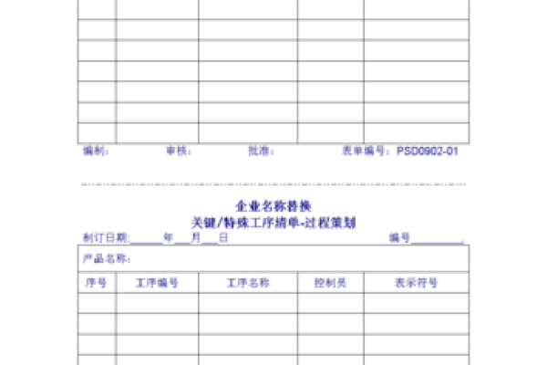 公司名称选择的关键步骤与注意事项