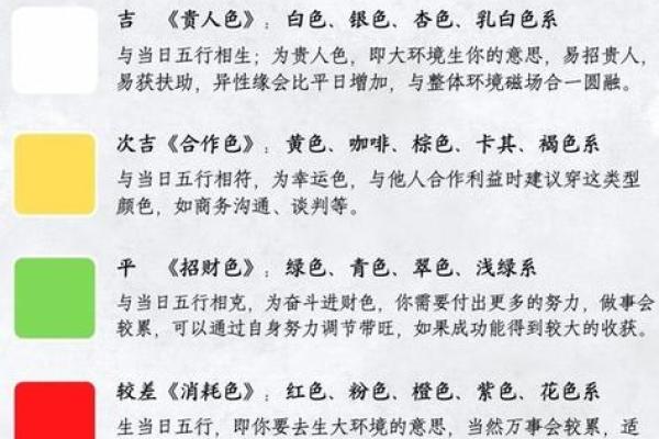 生辰八字测试免费体验，掌握命运中的关键因素