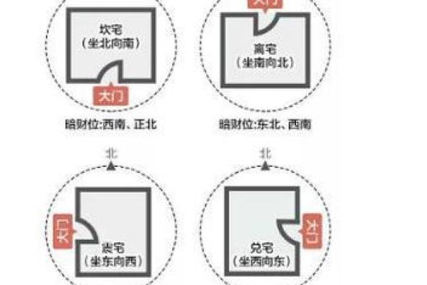 提升店铺财运的风水布局与摆设技巧大全