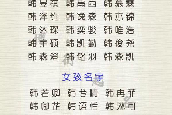 战姓女宝宝如何选择合适的名字