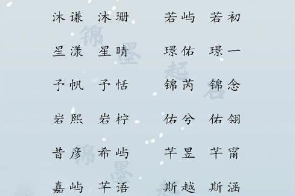 如何给宝宝起一个既独特又吉利的名字