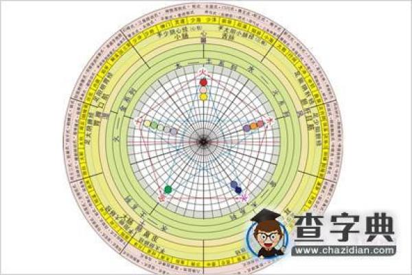 筱字五行属性解析及其对命理的影响