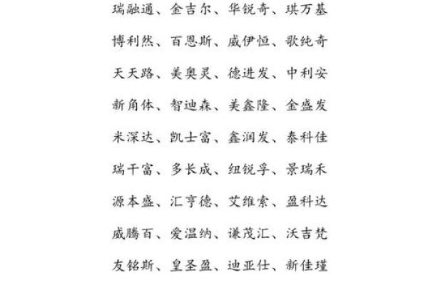 企业名称大全：如何选出适合的公司名字