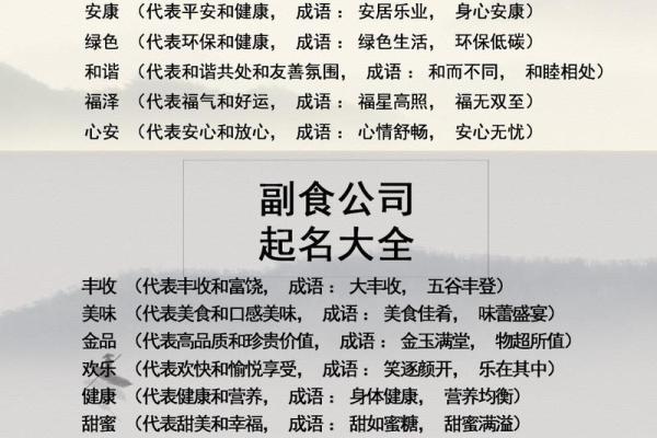 企业名称大全：如何选出适合的公司名字