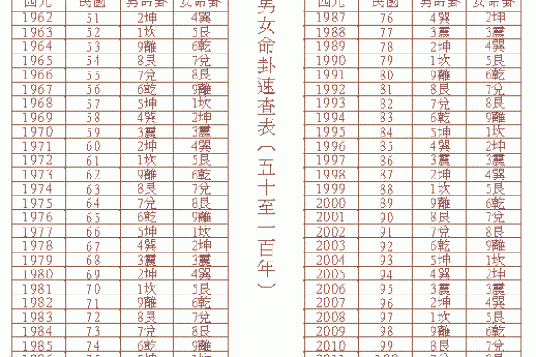 从命理学角度解析福禄之命的特征