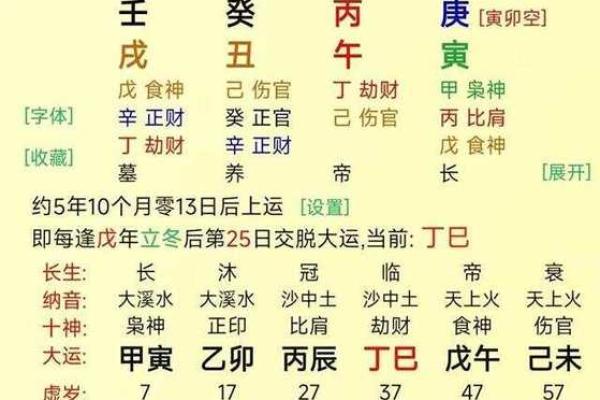 七杀伤官天干齐透的命理解读与实战应用